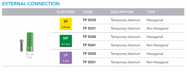 ITS-TP-5550-2-5