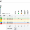 JOTA-828-1-Biometric-epood-2