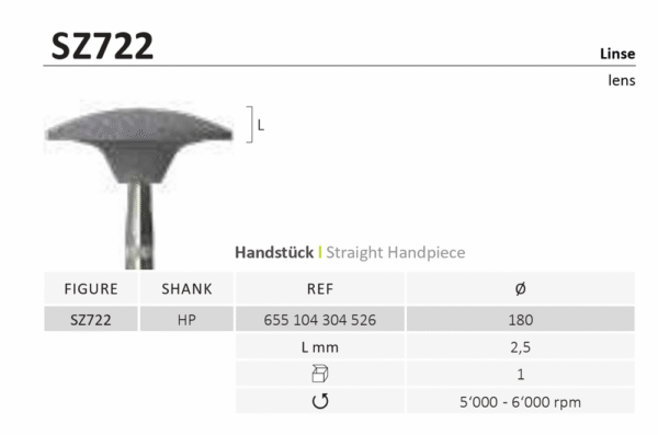 JOTA-Rotary-SZ722-Biometric