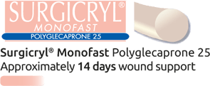 polyglecaprone-Dental-Monofast-omblusniidid-kirurgia-maaletooja-Biometric-OU
