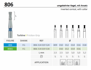 806G-FG-016-JOTA-biometric-puurid