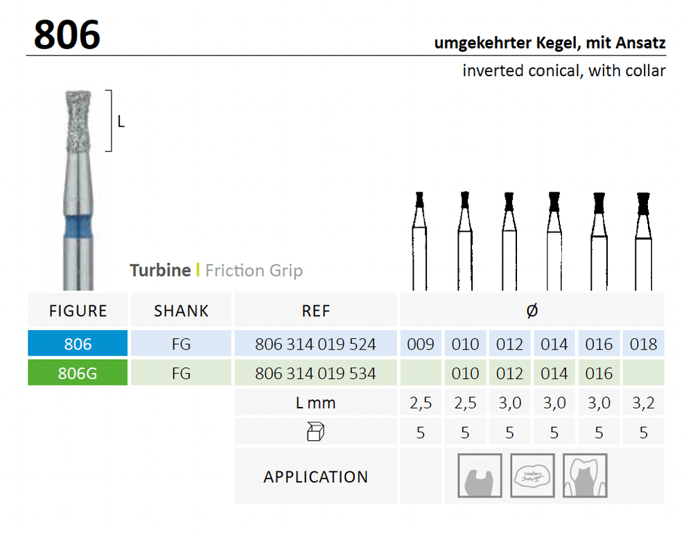 806G-FG-016-JOTA-biometric-puurid