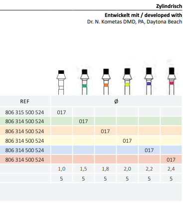 JOTA-828-2-Biometric-epood