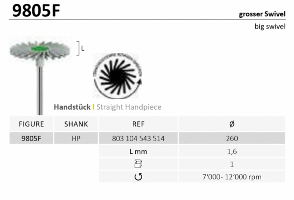 JOTA-Rotary-9805F-Biometric-2