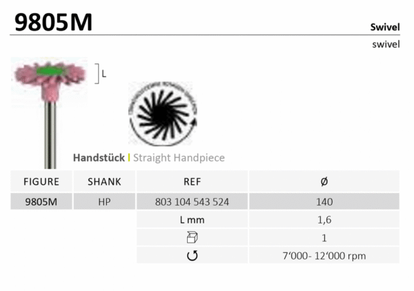 JOTA-Rotary-puurid-9805M-Biometric