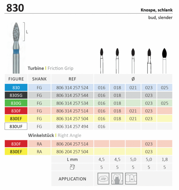 Jota-ROtary-830f-3-830F-HP-023-Biometric-2