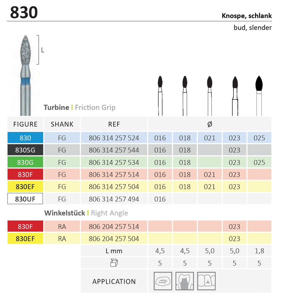 Jota-ROtary-830f-3-830F-HP-023-Biometric-2