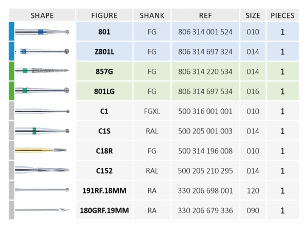 endodontiline-hambaravi-puuride-komplekt-Biometric-2