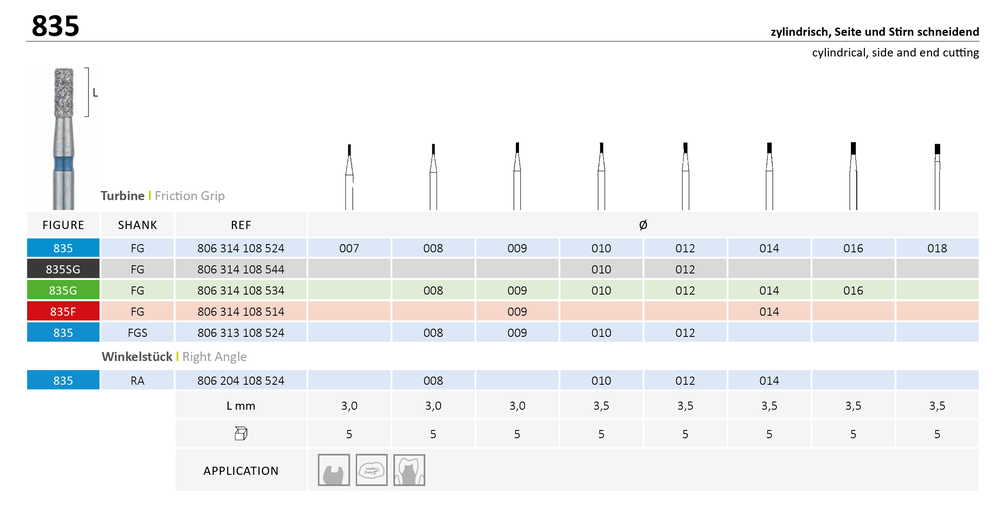 835-FG-seeria-JOTA-Biometric-2