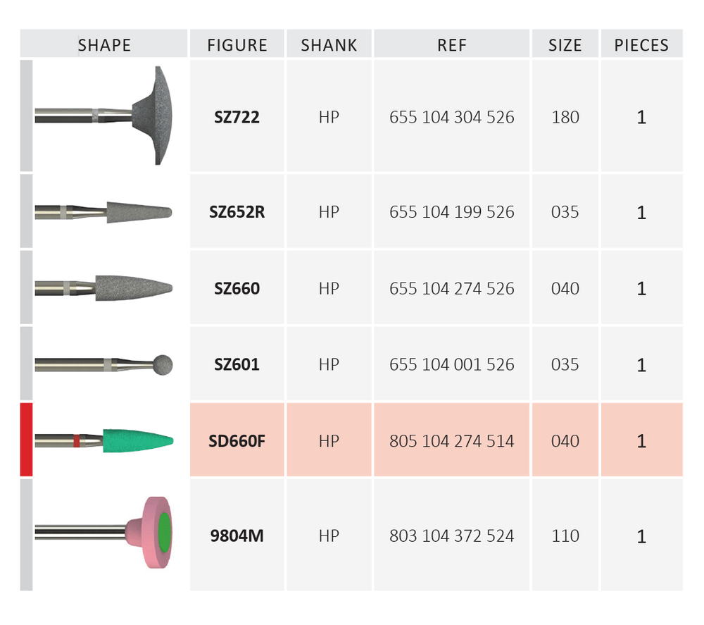 SET-ZIRCONPROFI-1358-JOTA-Biometric-2