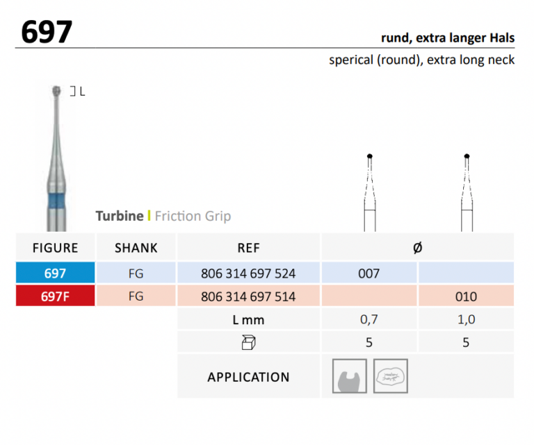 697-FG-007-JOTA-Biometric