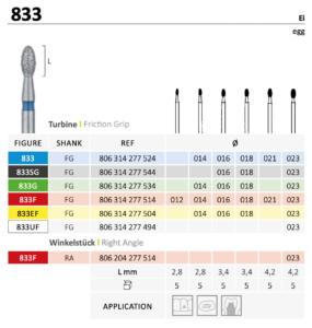 833G-FG-018-JOTA-Biometric