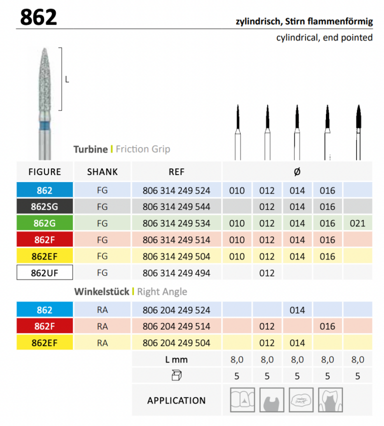 862EF-FG-016-JOTA-Biometric