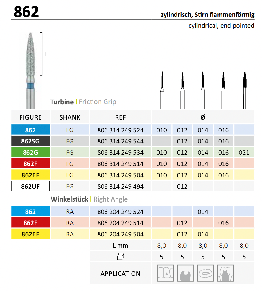 862EF-FG-016-JOTA-Biometric