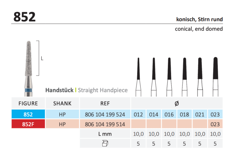 852hp-JOTA-maaletooja-laborile-Biometric-2