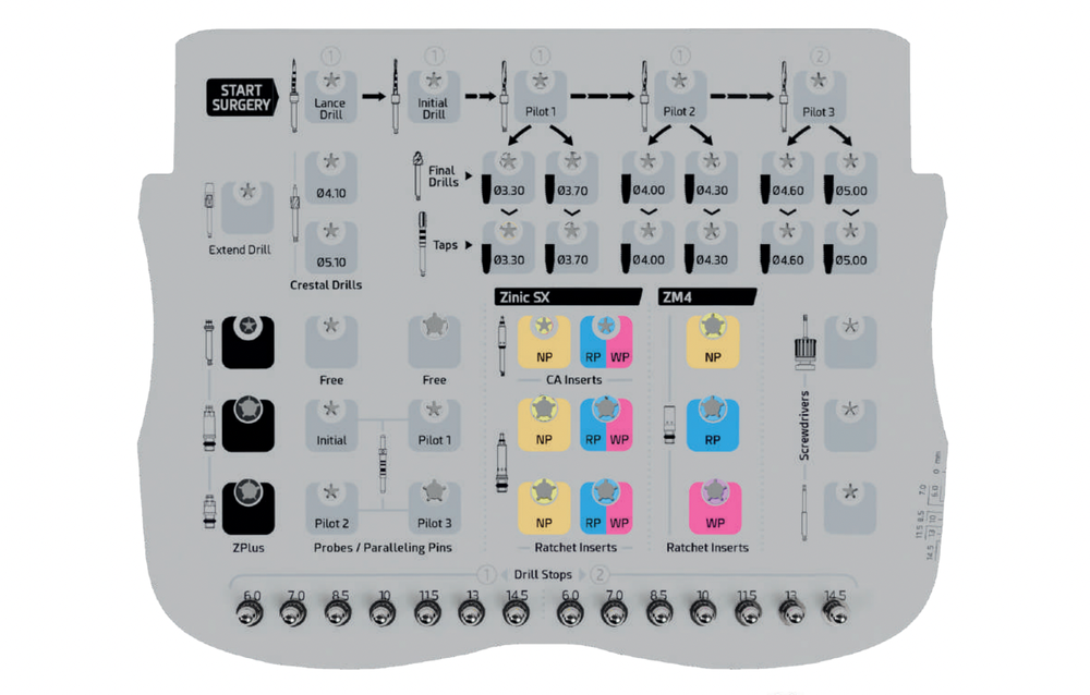 Ziacom-instrument-boc-BOX850UC-maaletooja-Biometric-2