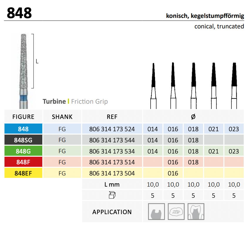 848F-JOTA-Biometric-2