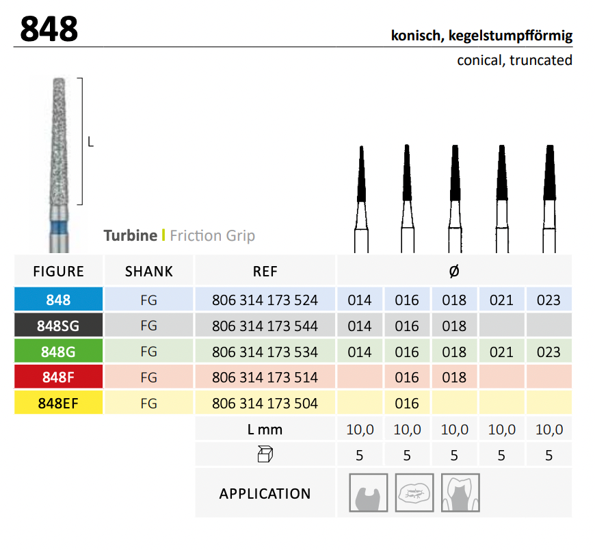 848F-JOTA-Biometric-teemantpuurid