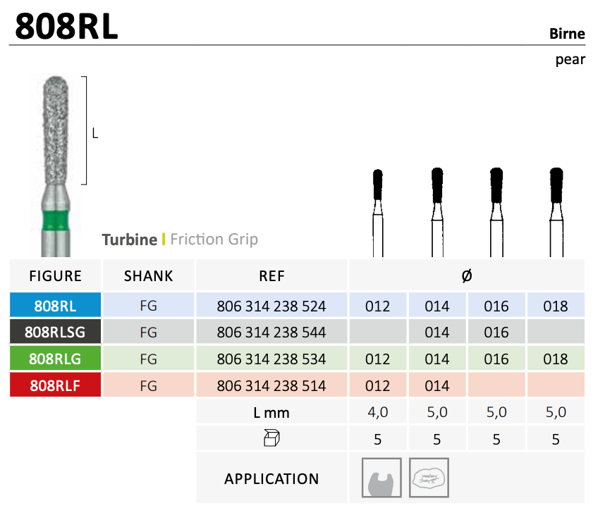 808RL-JOTA-Biometric-2