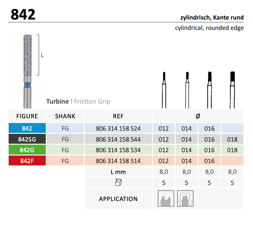 842-JOTA-Biometric-2