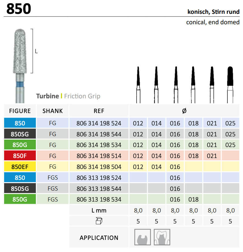 850g-JOTA-Biometric
