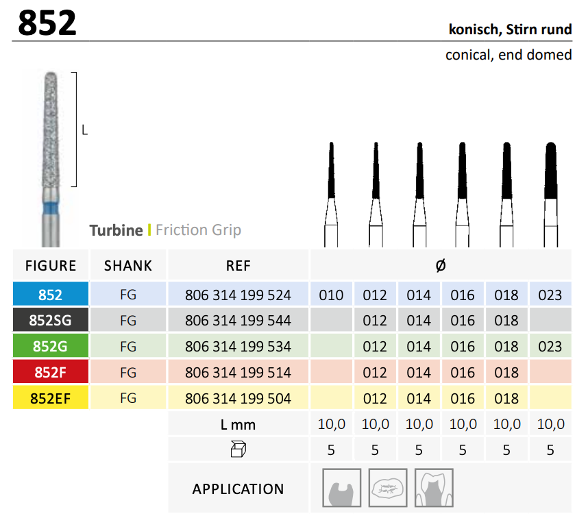 852F-FG-JOTA-Biometric