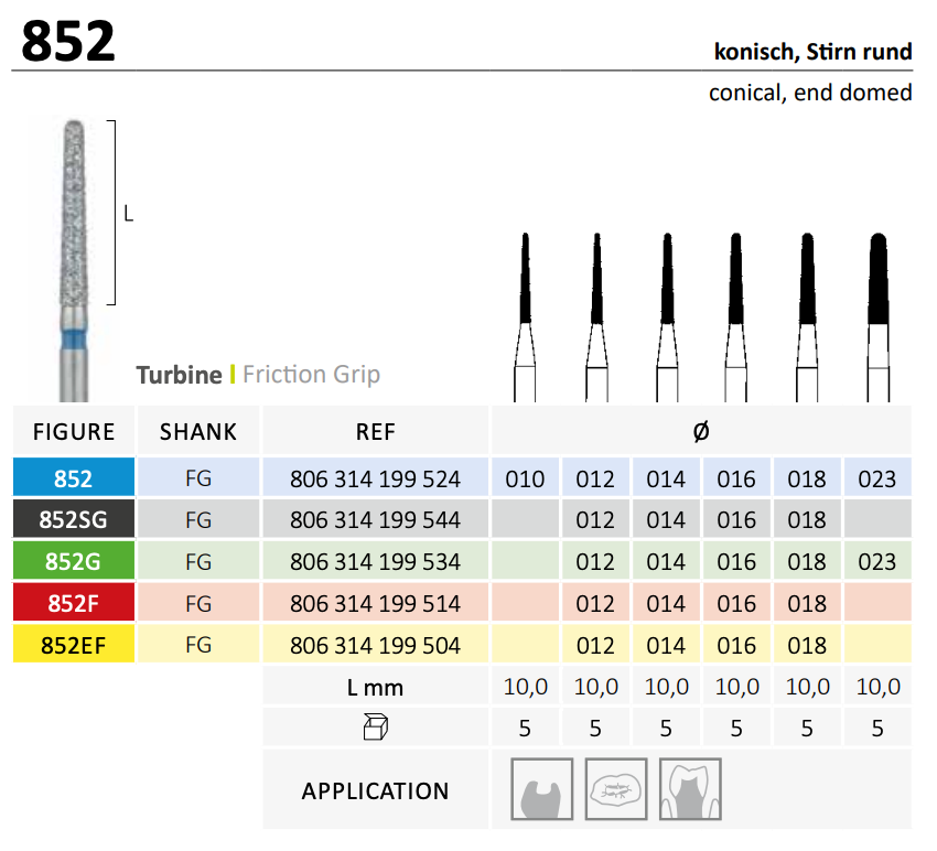 852F-JOTA-Biometric-2