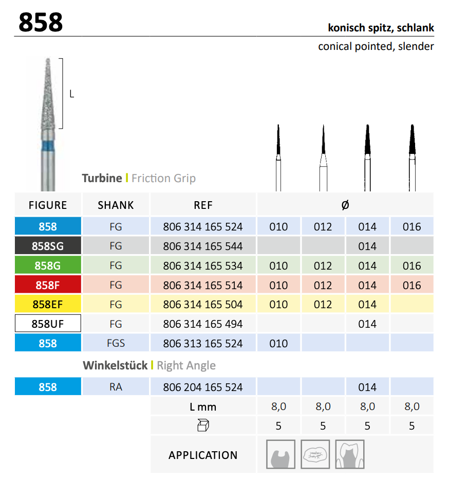858-FG-010-JOTA-Biometric