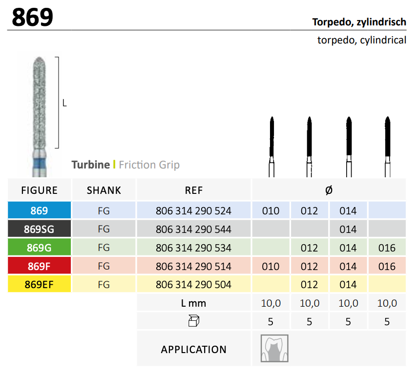 869-FG-JOTA-Biometric