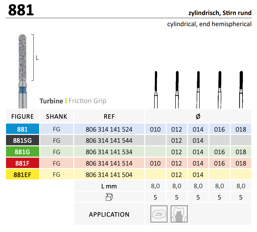 881-FG-JOTA-Biometric