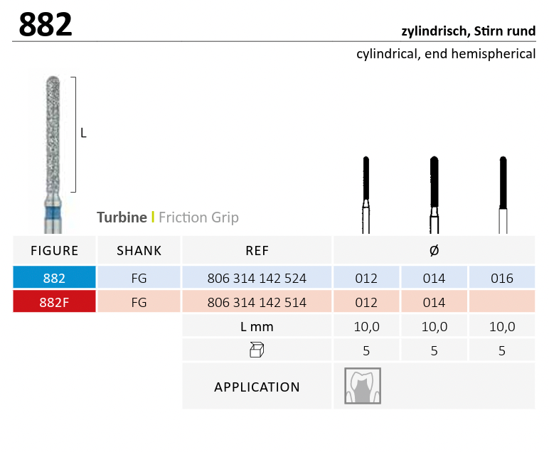 882-FG-JOTA-Biometric