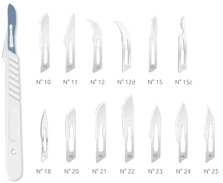Surgical-blades-SMI-Biometric-skalpelliterad-1-2