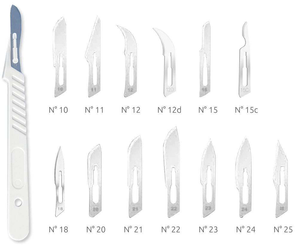 Surgical-blades-SMI-Biometric-skalpelliterad-1-4