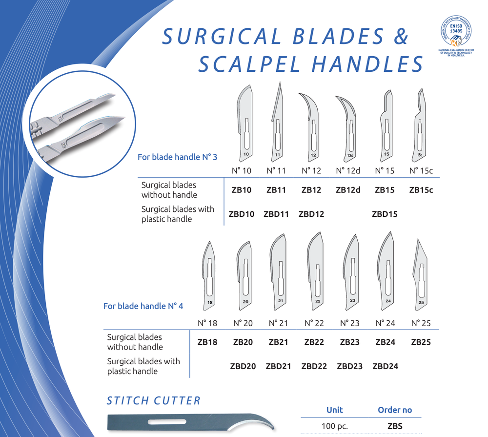 Surgical-blades-SMI-Biometric-skalpelliterad-3-2